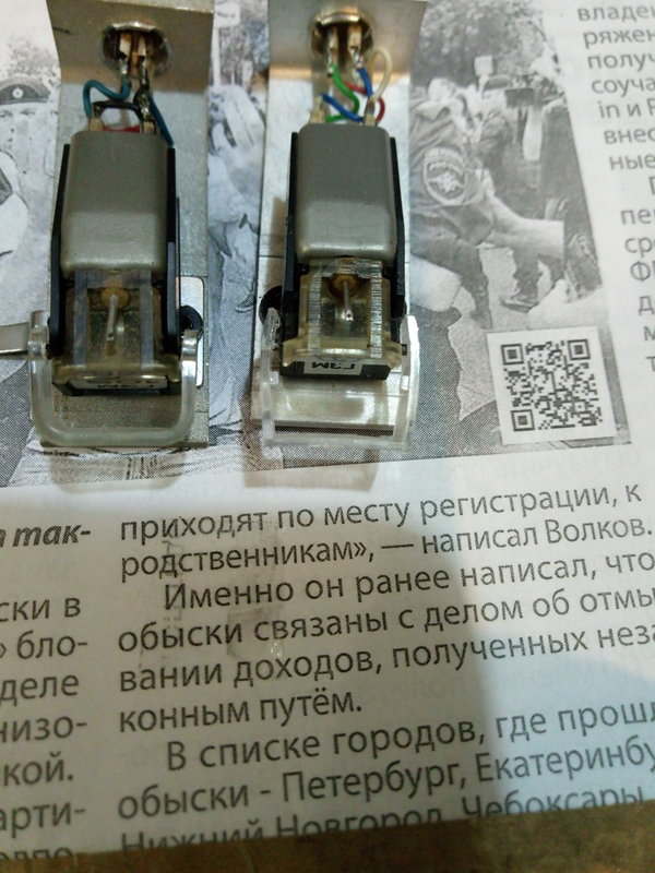 Форумы сайта 