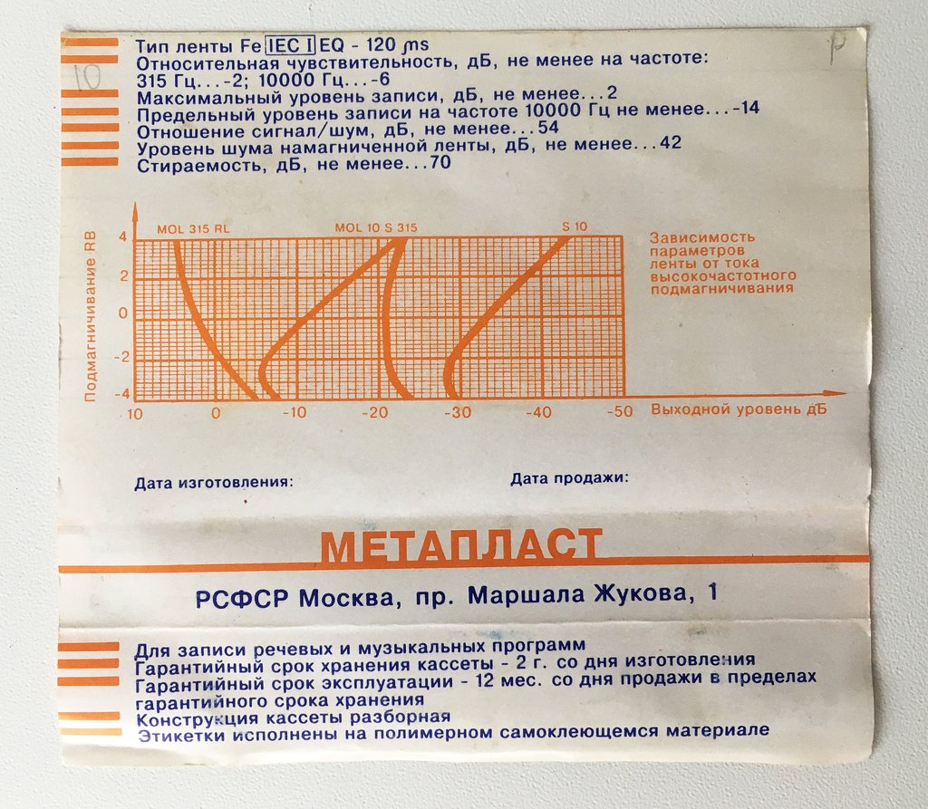  Отечественные кассеты
