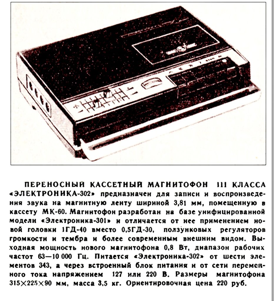 Форумы сайта 