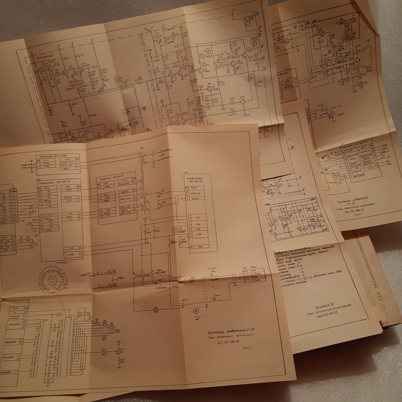 Доска объявлений сайта 