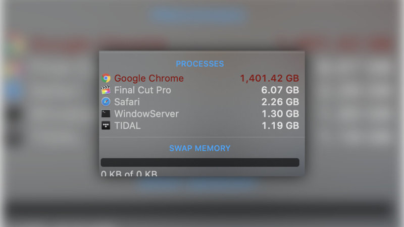  Браузер Google Chrome