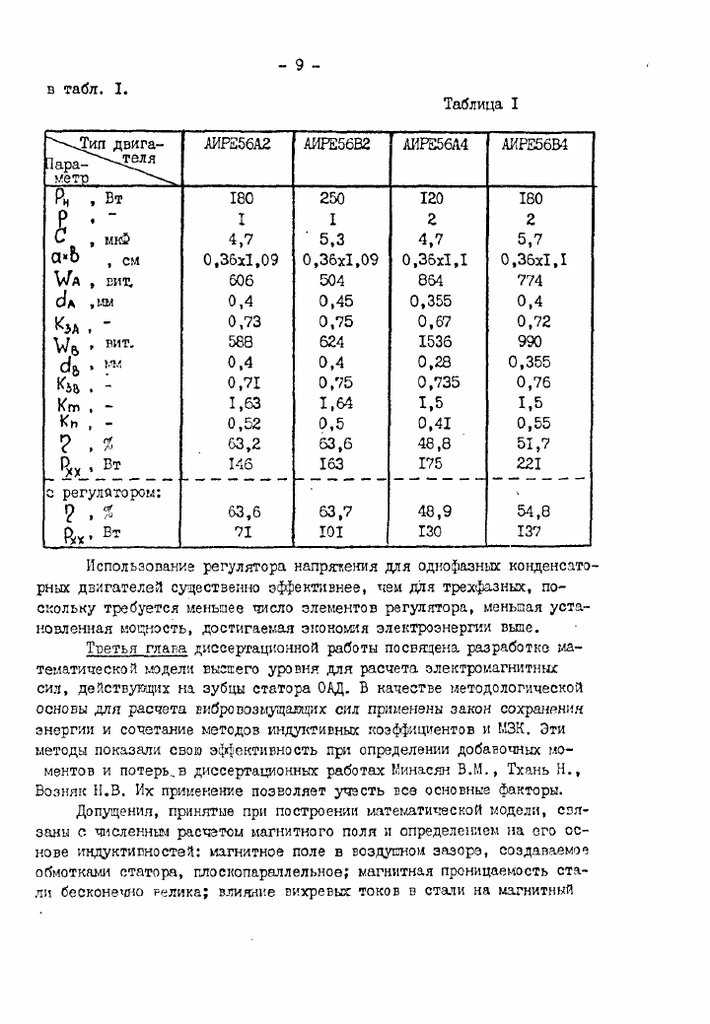 Форум об асинхронных двигателях и не только 