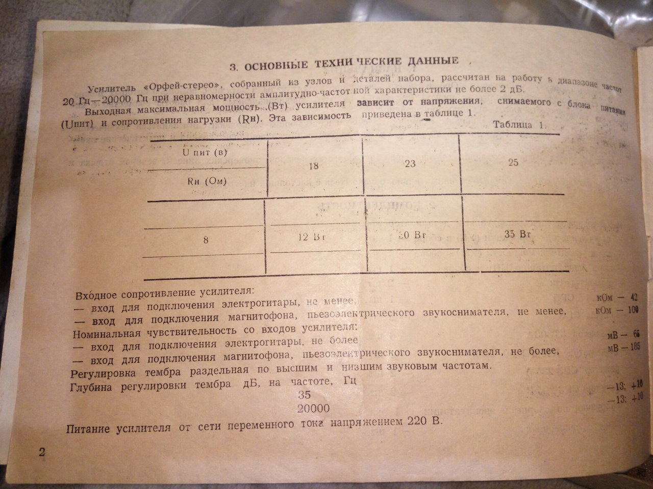 Форумы сайта 