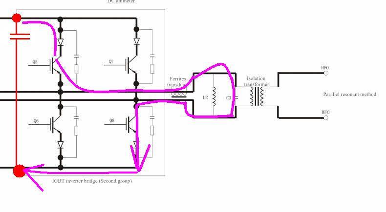 INDUCTION HEATING 