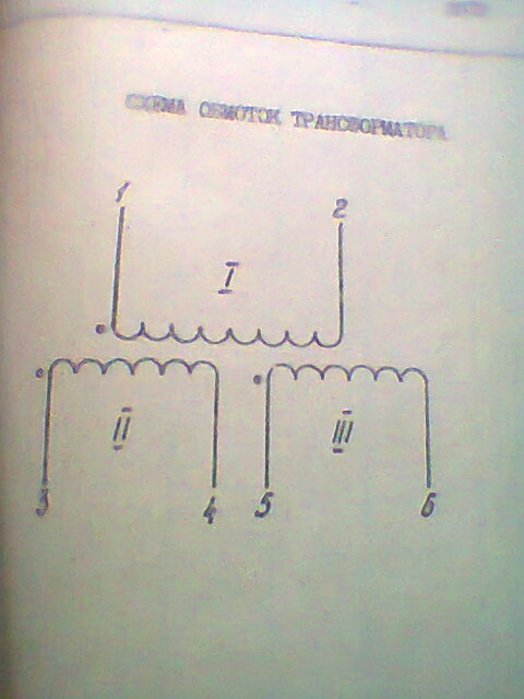 Радиотехника и СССР. 