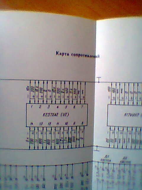 Радиотехника и СССР. 