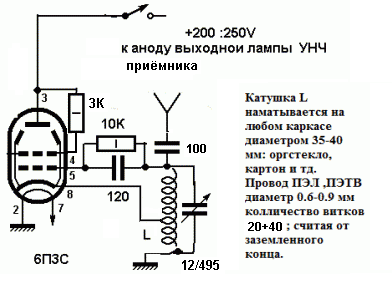 Изображение