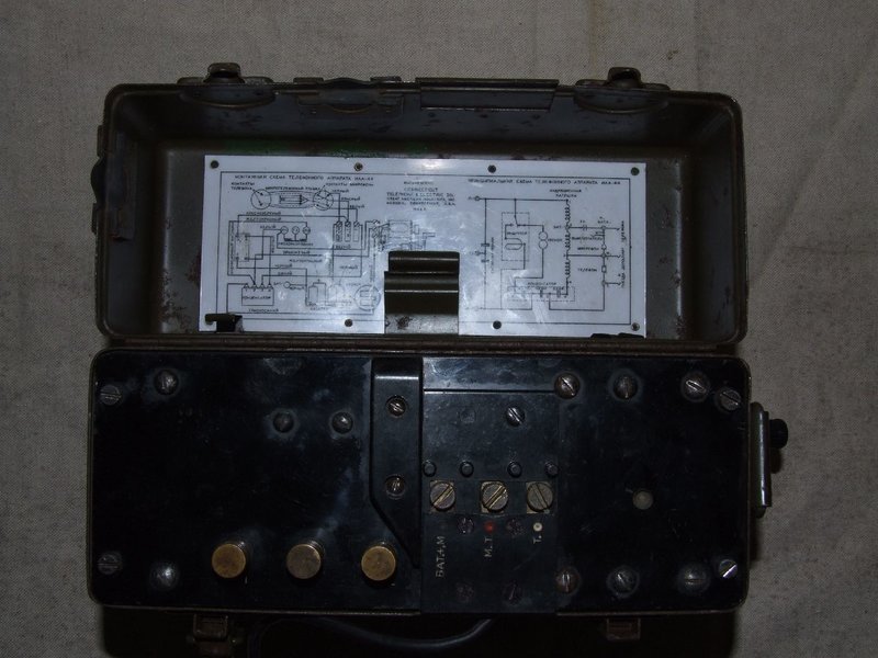 Доска объявлений сайта 