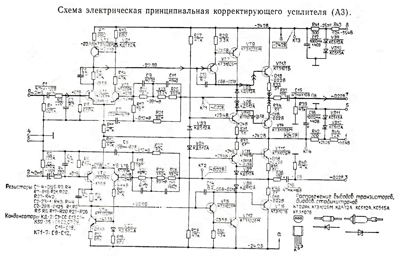 RT22.RU Радиотехника 20 века, форумы 