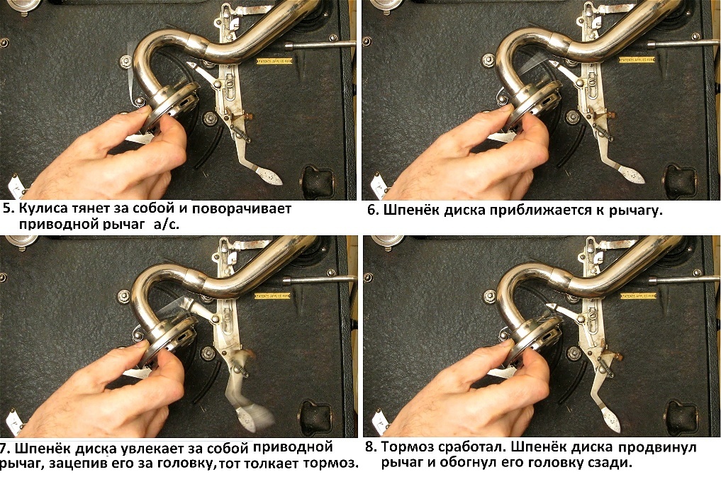 Форумы сайта 