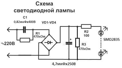 Форумы сайта 