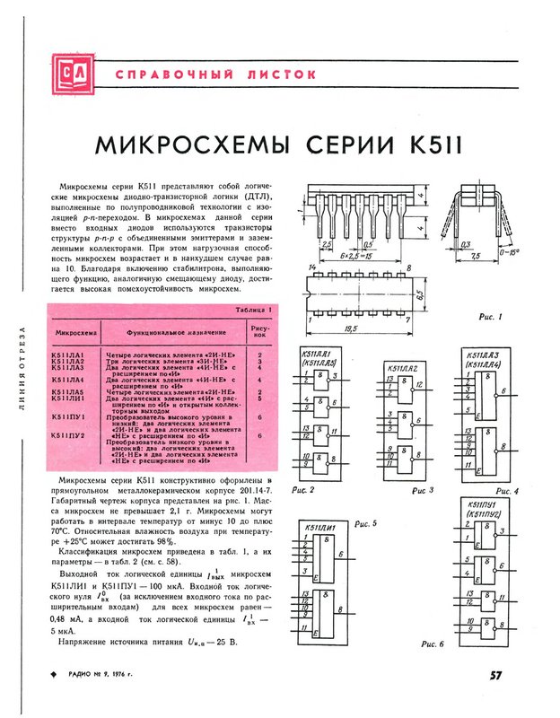 Форум любителей катушечных магнитофонов, аналоговой видео и аудио аппаратуры 