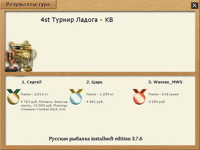 Быстрая вода 