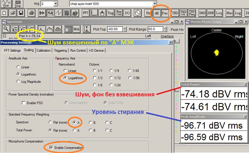 Форумы сайта 