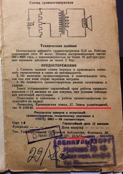 Форумы сайта 