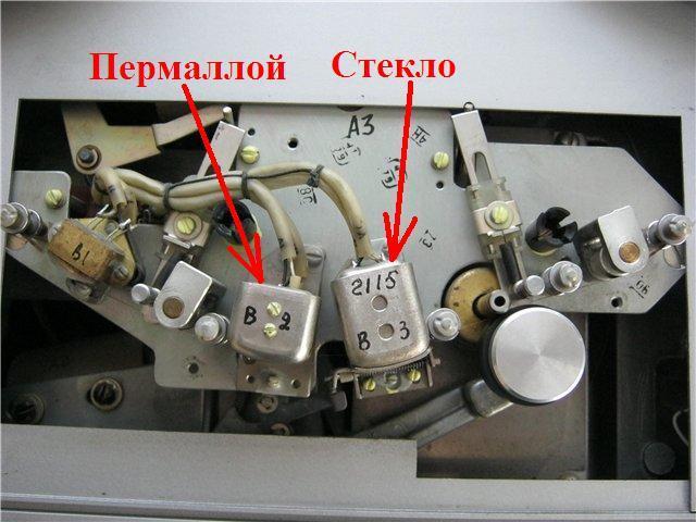 Форумы сайта 