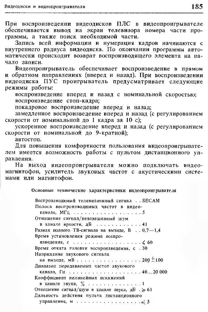  Советские проигрыватели LD