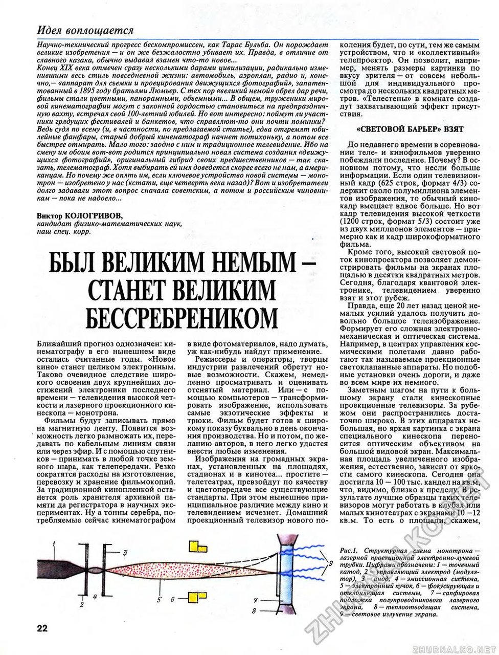  Советские видеопроекторы