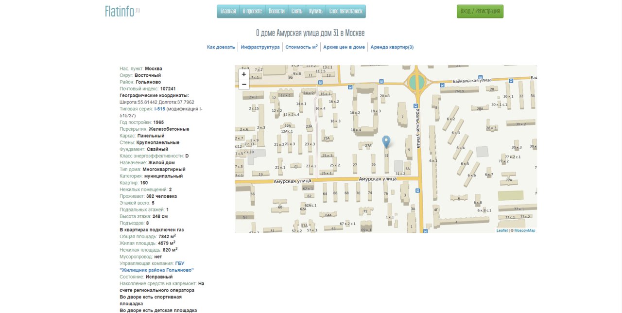  Редактировать сообщение