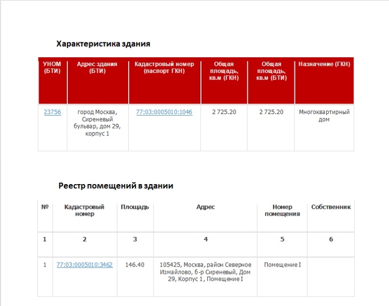  Редактировать сообщение