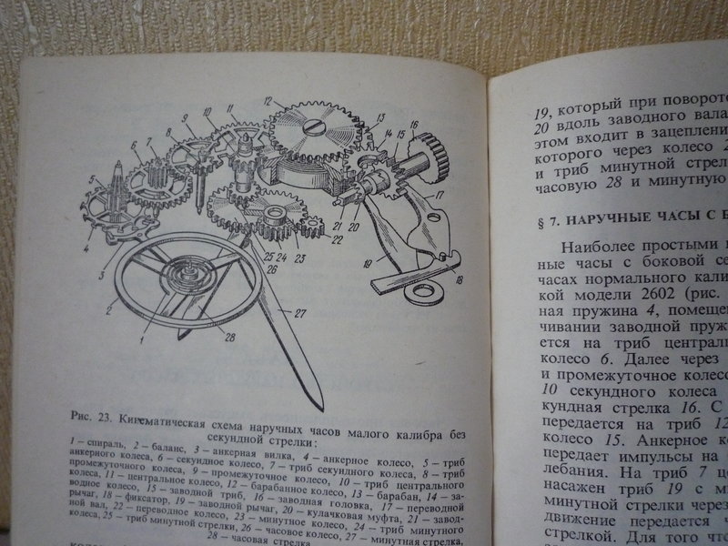 Доска объявлений сайта 