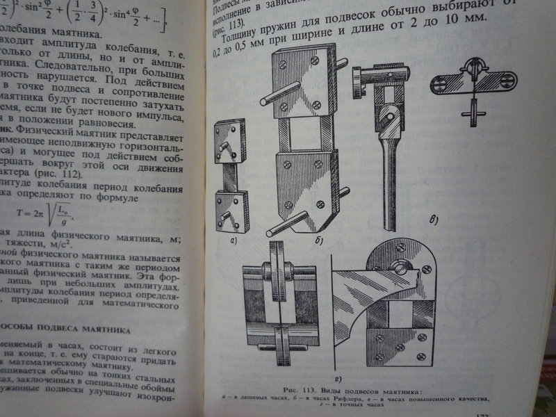 Доска объявлений сайта 