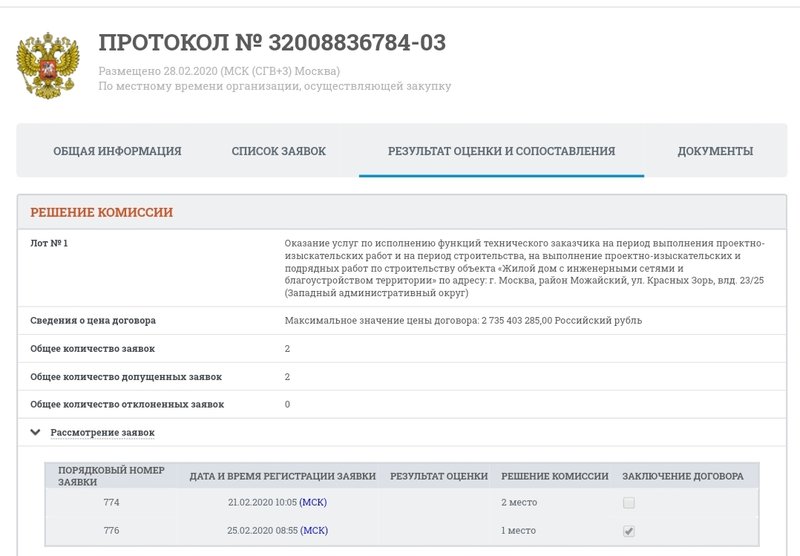  Страница 56 - Снос пятиэтажек