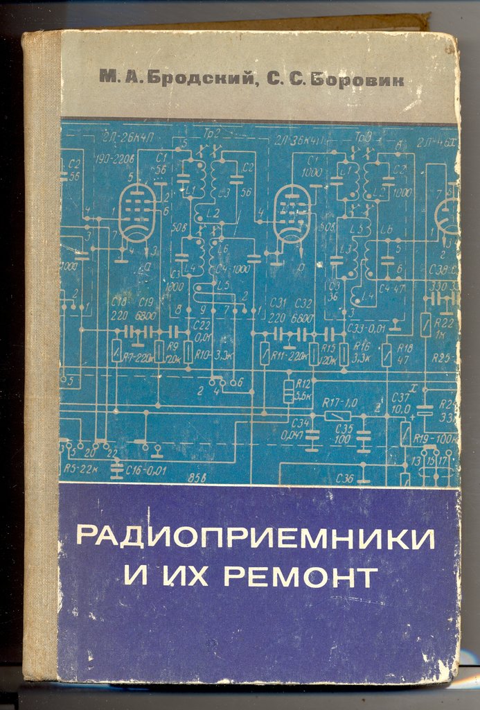 Доска объявлений сайта 