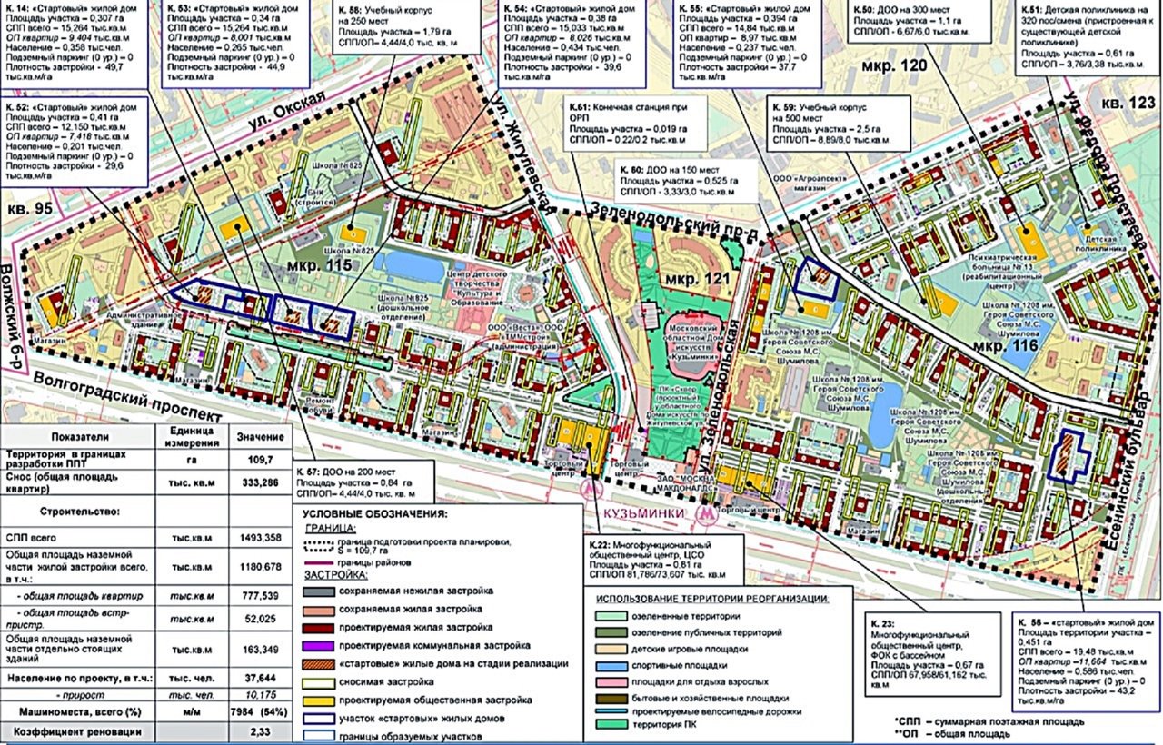  Личный раздел - Новое сообщение