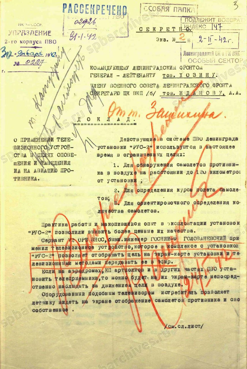 Форумы сайта 