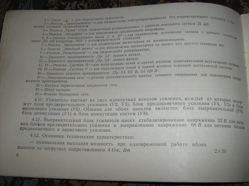 Доска объявлений сайта 