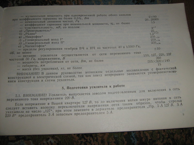 Доска объявлений сайта 