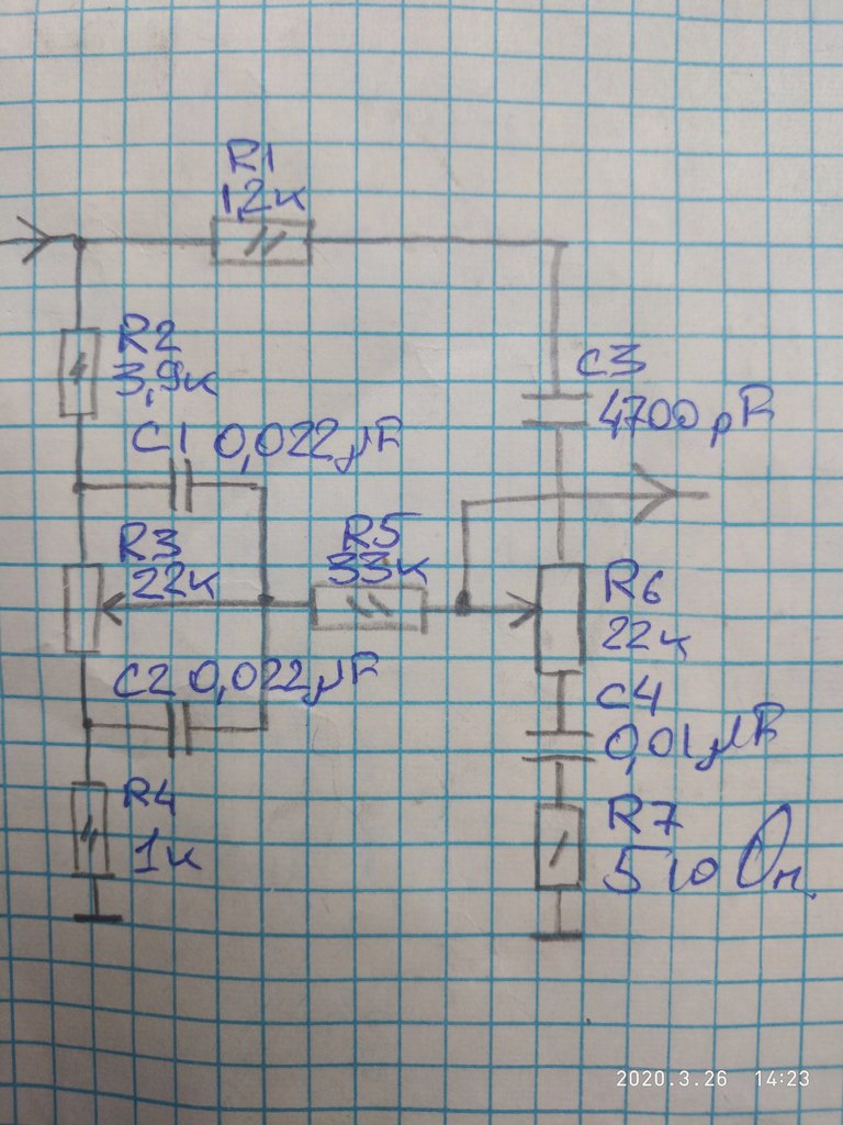 Форумы сайта 