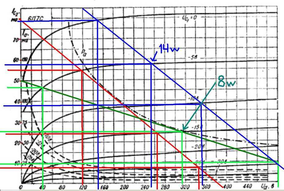 Как проверить радиолампы, подобрать в пары