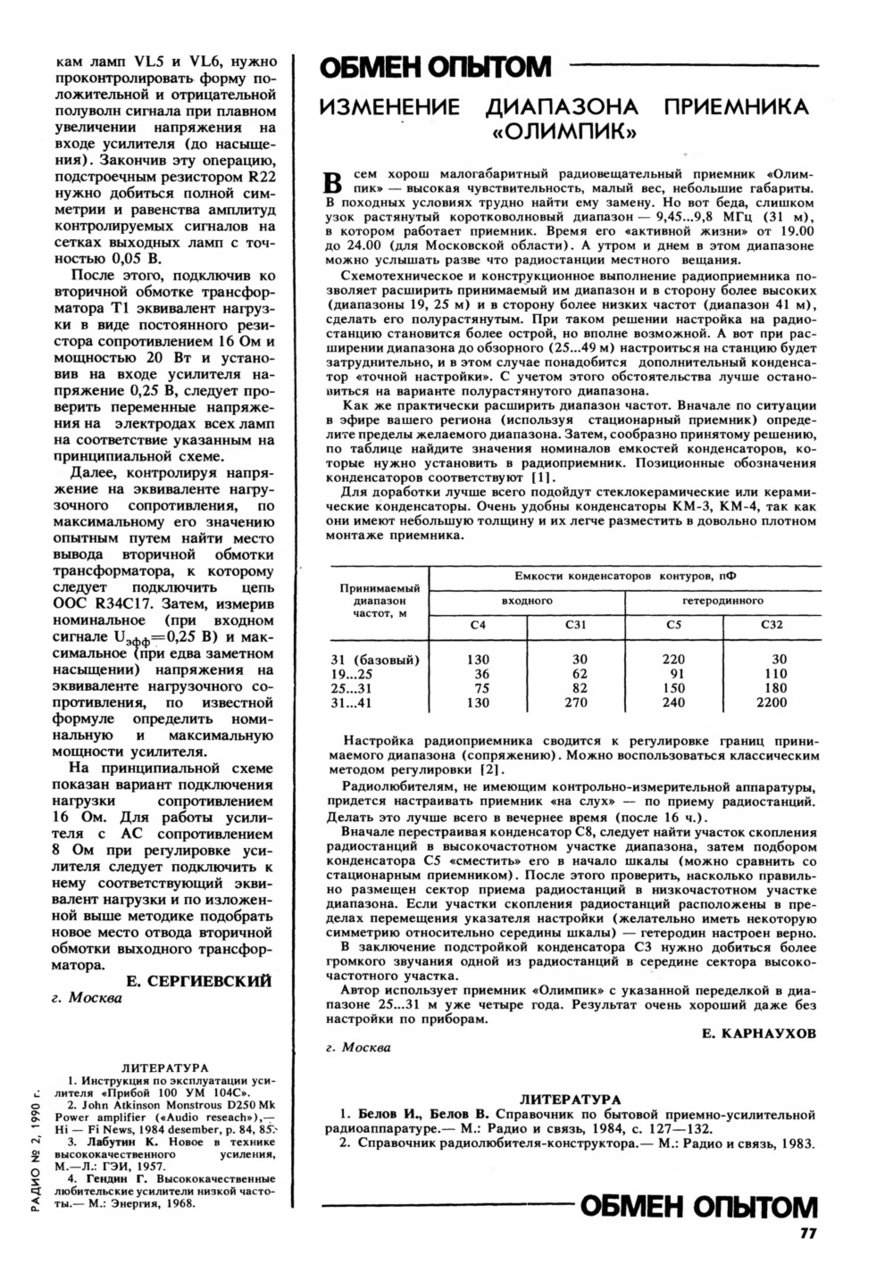  РР на 6П41С, 