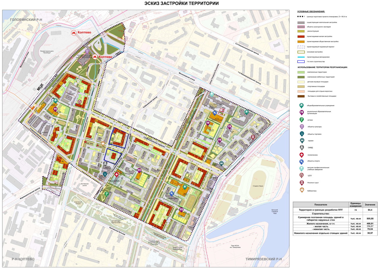 Проект планировки застройки района Коптево