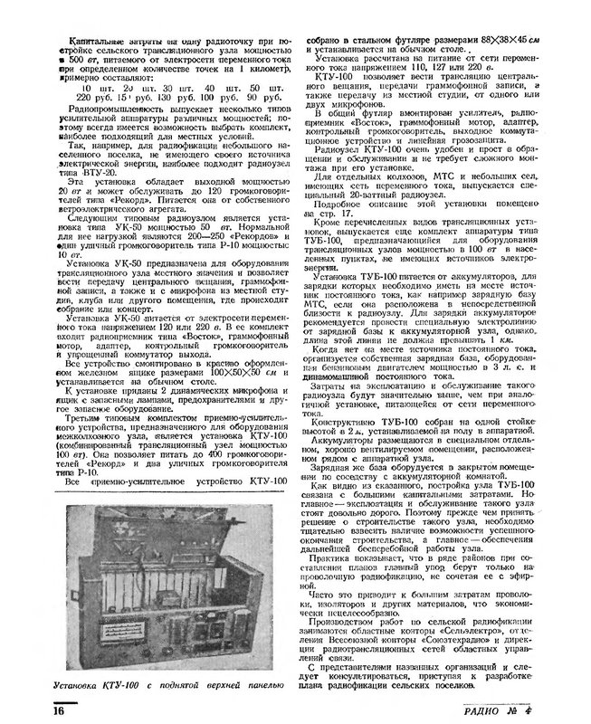 Форумы сайта 