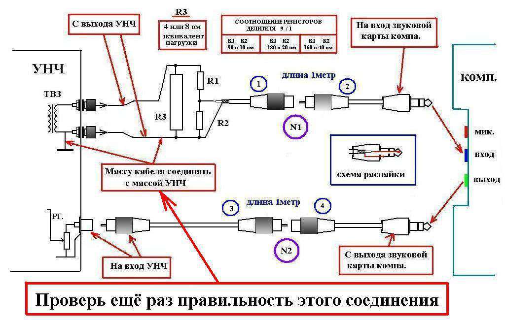 Измерения АЧХ,КНИ усилителей.