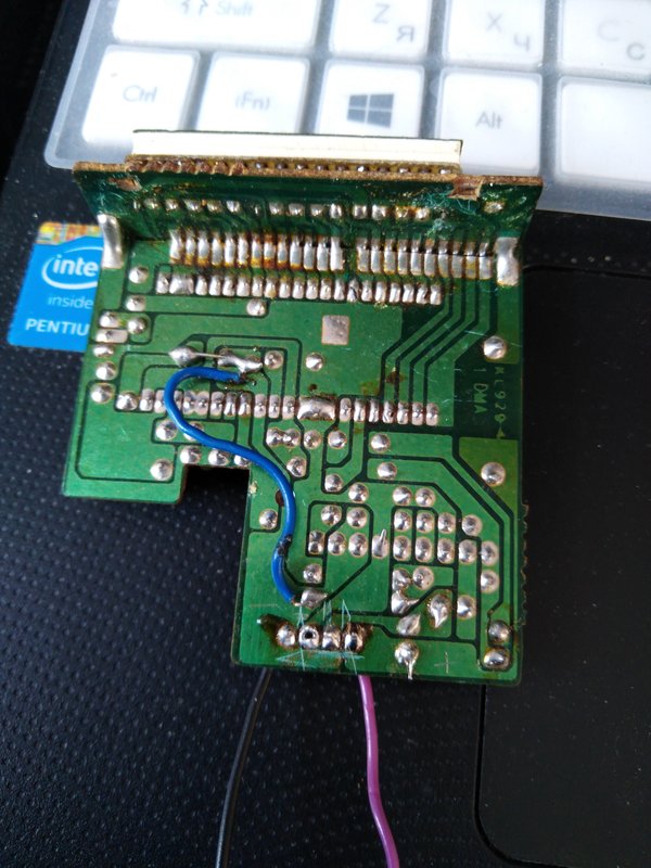 Форумы сайта 