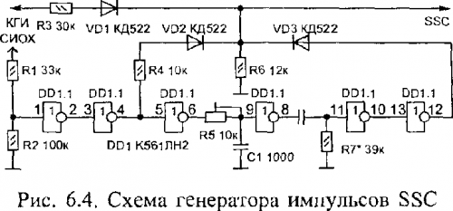  Подключение декодера PAL к УЛПЦТ
