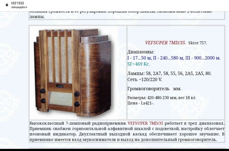Форумы сайта 