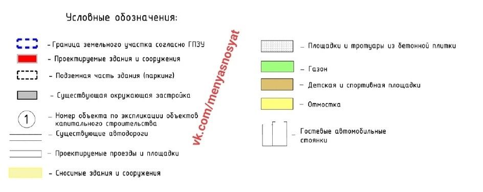 Редактировать сообщение
