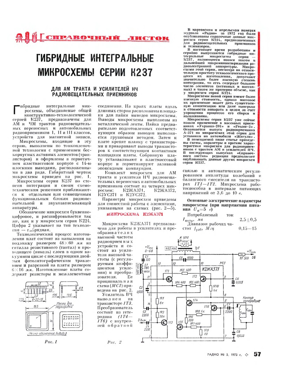 Форумы сайта 