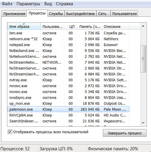 Форумы сайта 