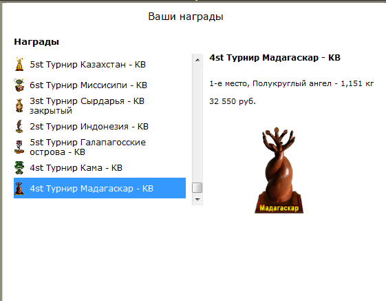 турниры • РУССКАЯ РЫБАЛКА