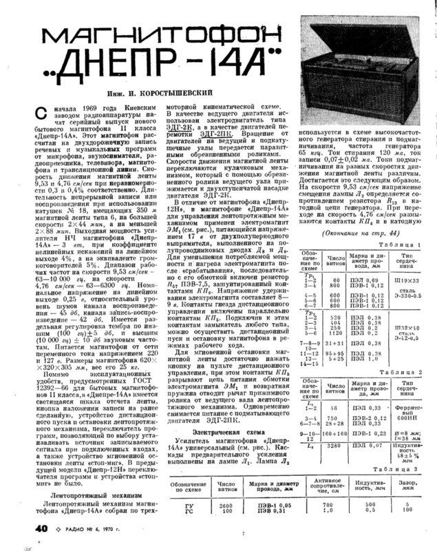  Сижу себе тихонечко, какаво пью и вдруг...стук в дверь.