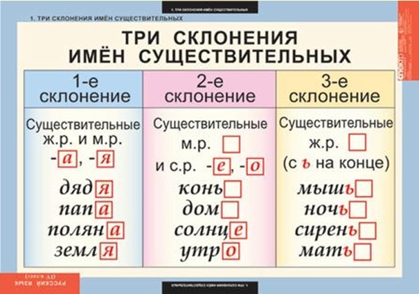 Главная (продолжение) часть 3.