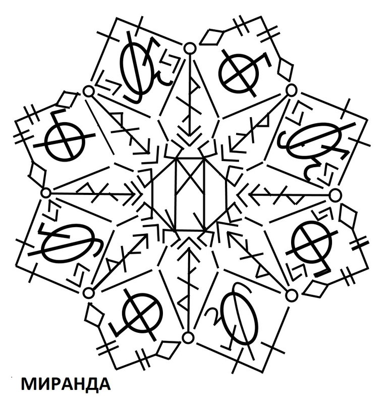 Изобличить и покарать.(для наказания неизвестного врага) 15895402697571199