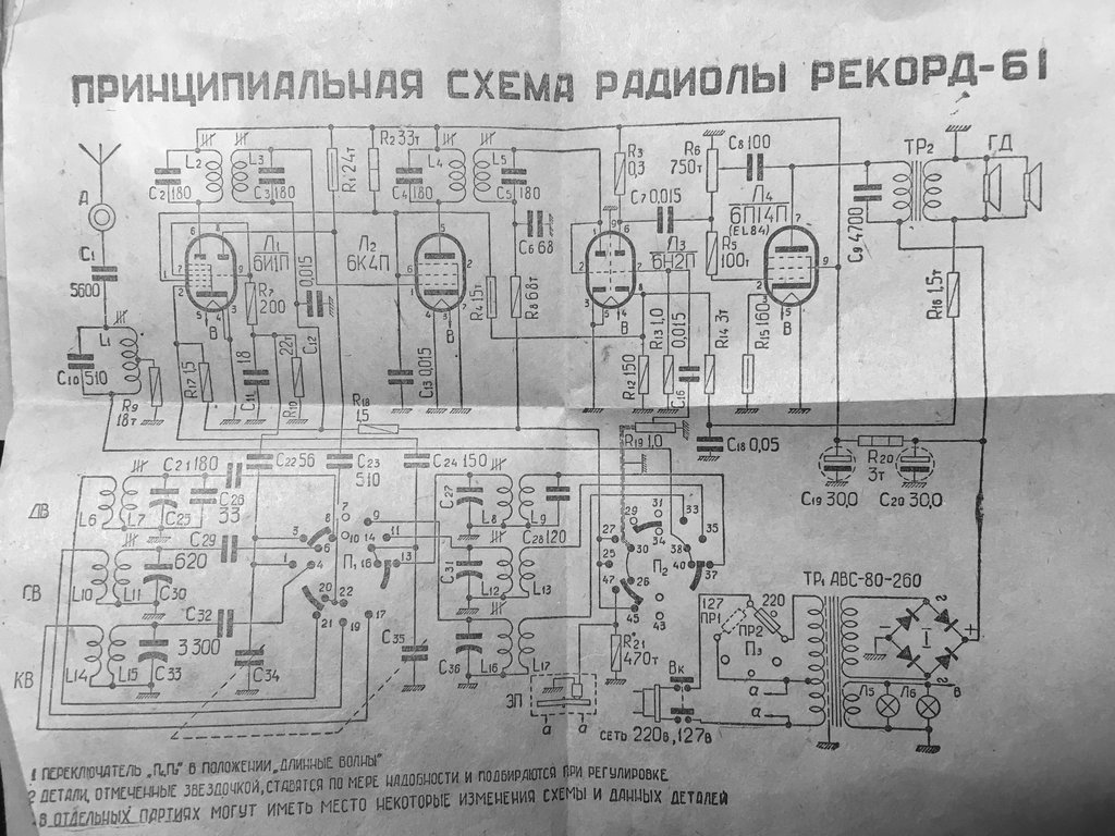  Радиола 
