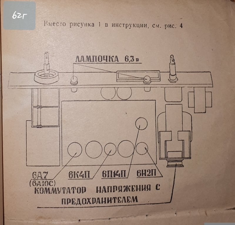 Форумы сайта 